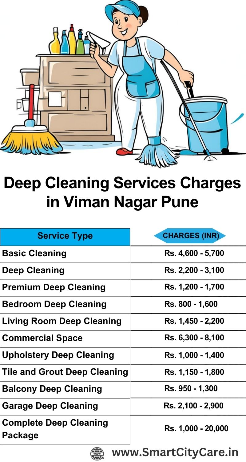 Deep cleaning services price list in Viman Nagar, Pune