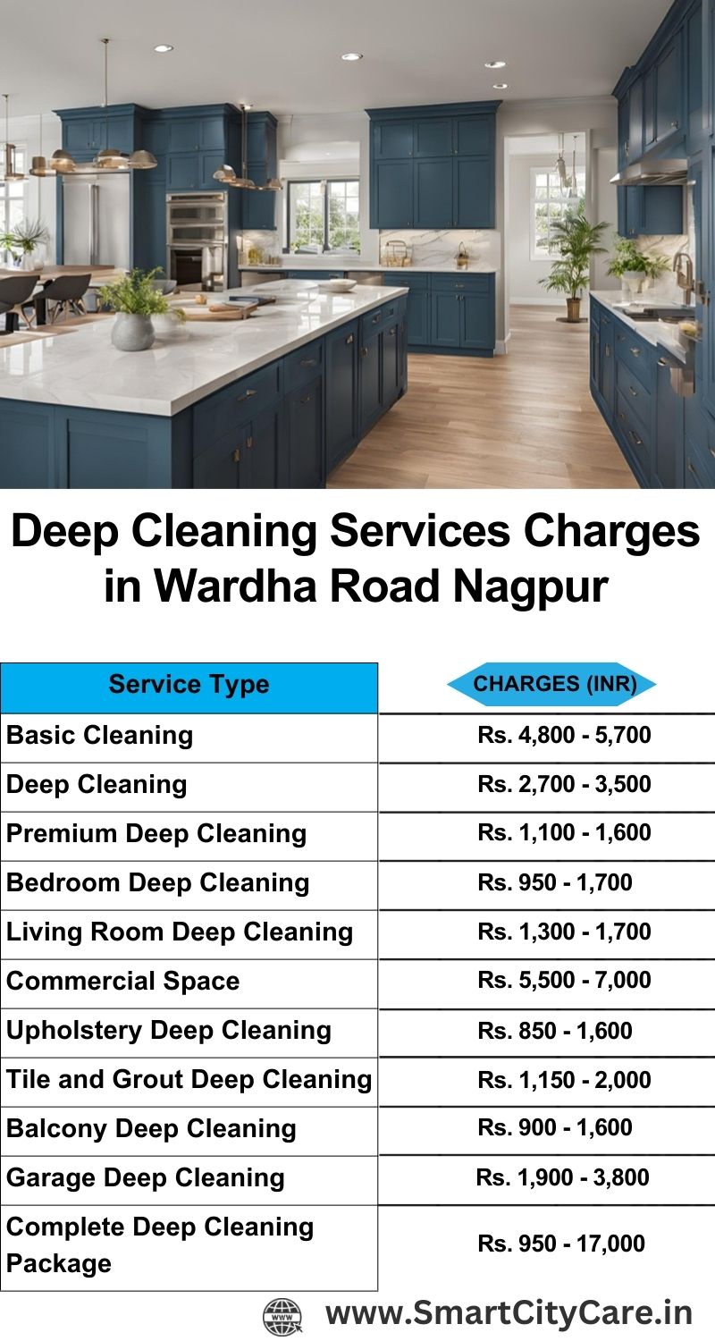 Deep cleaning services price list in Wardha Road, Nagpur