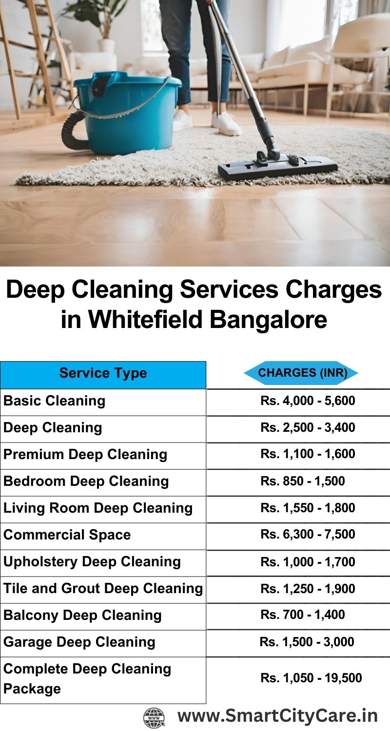 Deep cleaning services price list in Whitefield, Bangalore