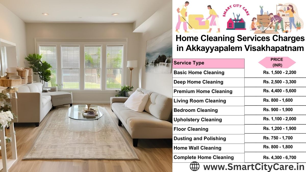 Home Cleaning Charges list in Akkayyapalem, Visakhapatnam