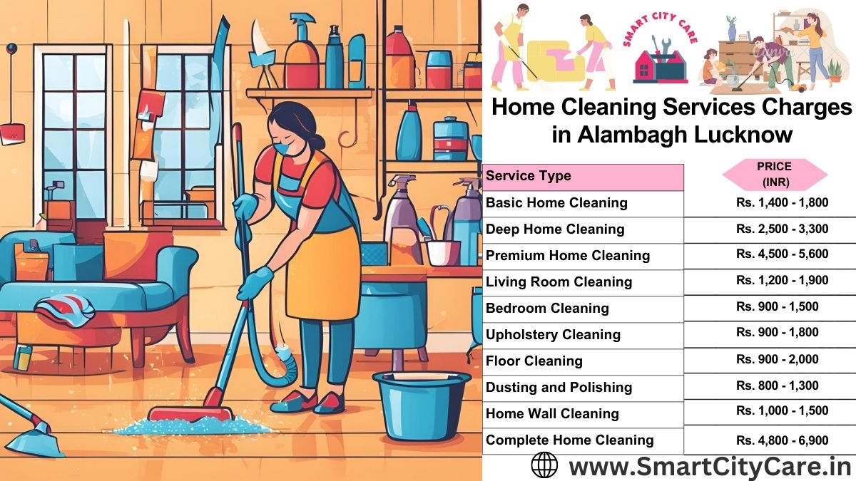 Home Cleaning Charges list in Alambagh, Lucknow