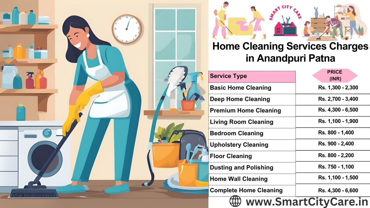 Home Cleaning Charges list in Anandpuri, Patna