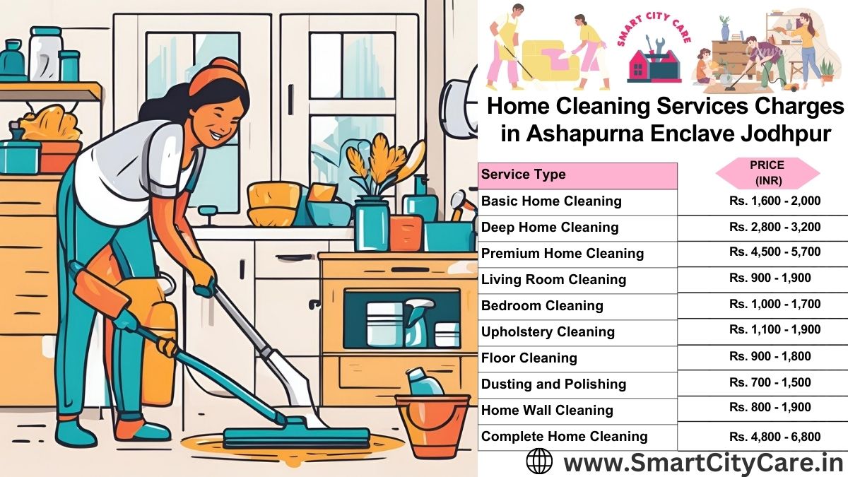 Home Cleaning Charges list in Ashapurna Enclave, Jodhpur