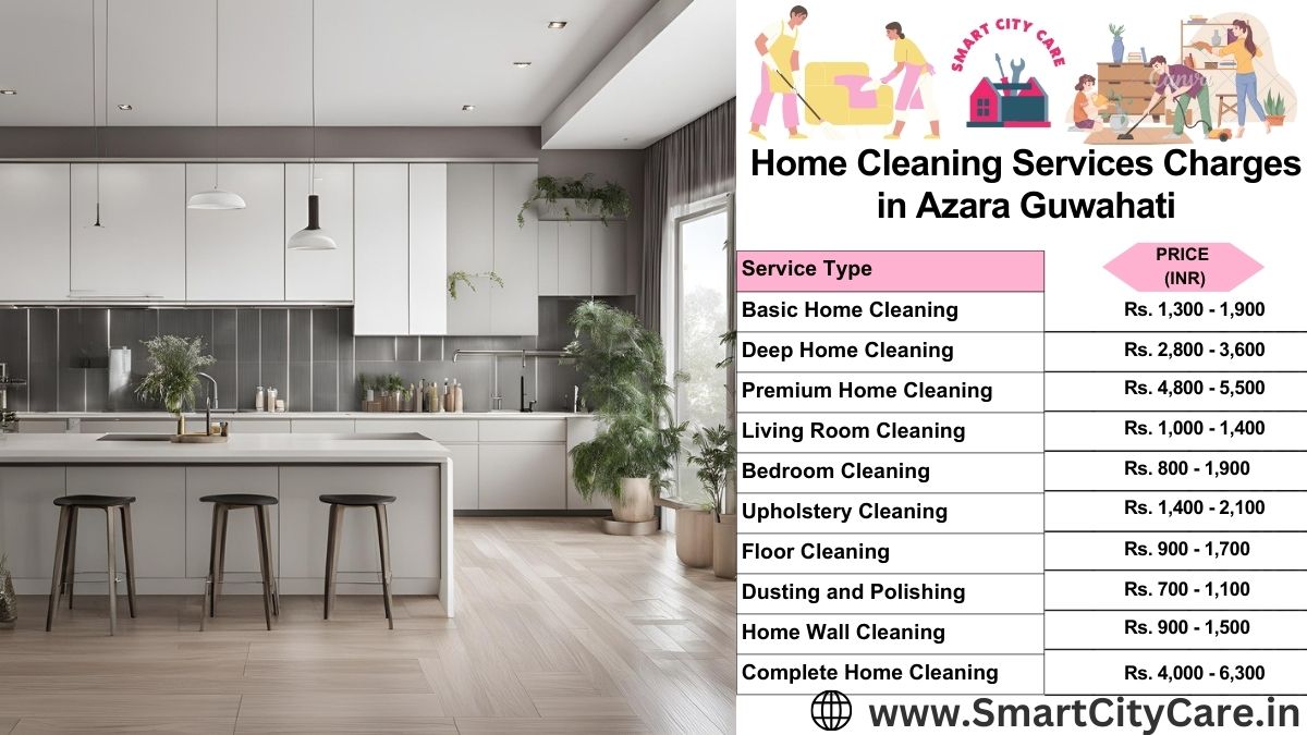 Home Cleaning Charges list in Azara, Guwahati