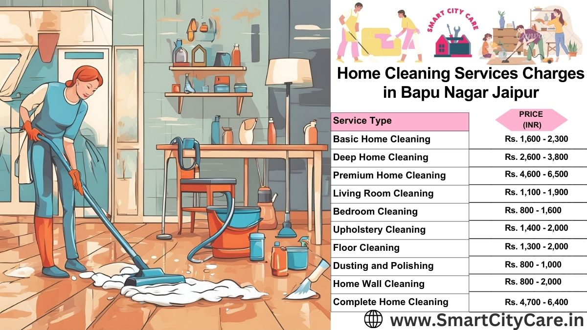 Home Cleaning Charges list in Bapu Nagar, Jaipur