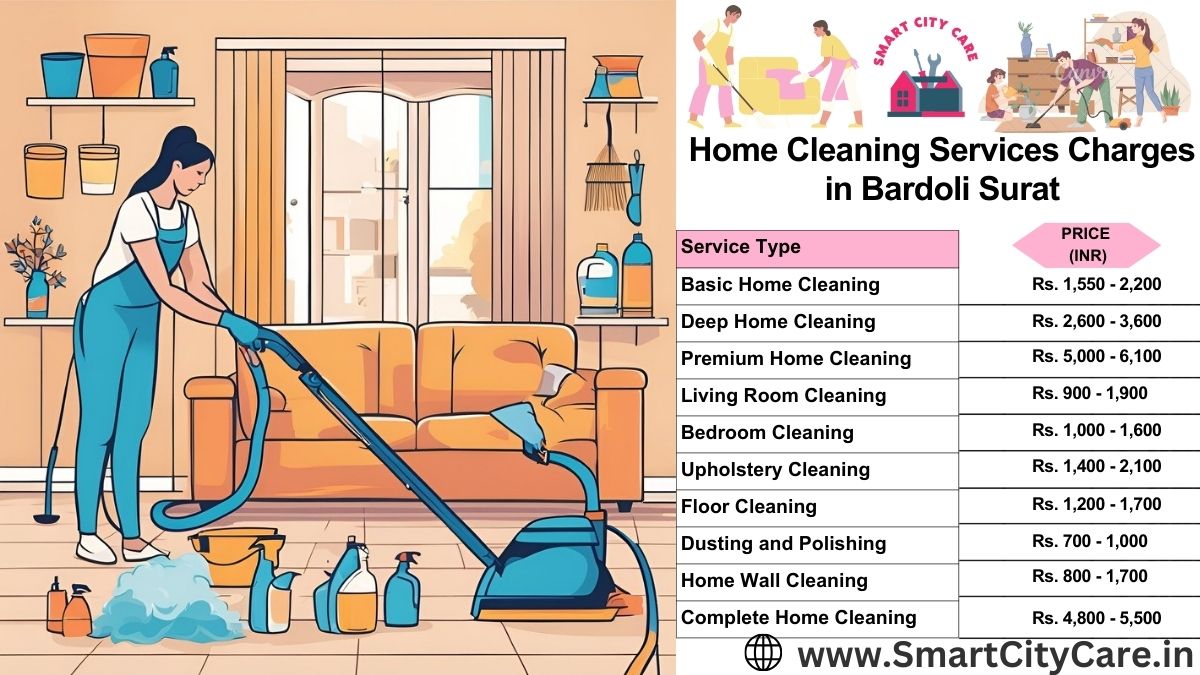 Home Cleaning Charges list in Bardoli, Surat