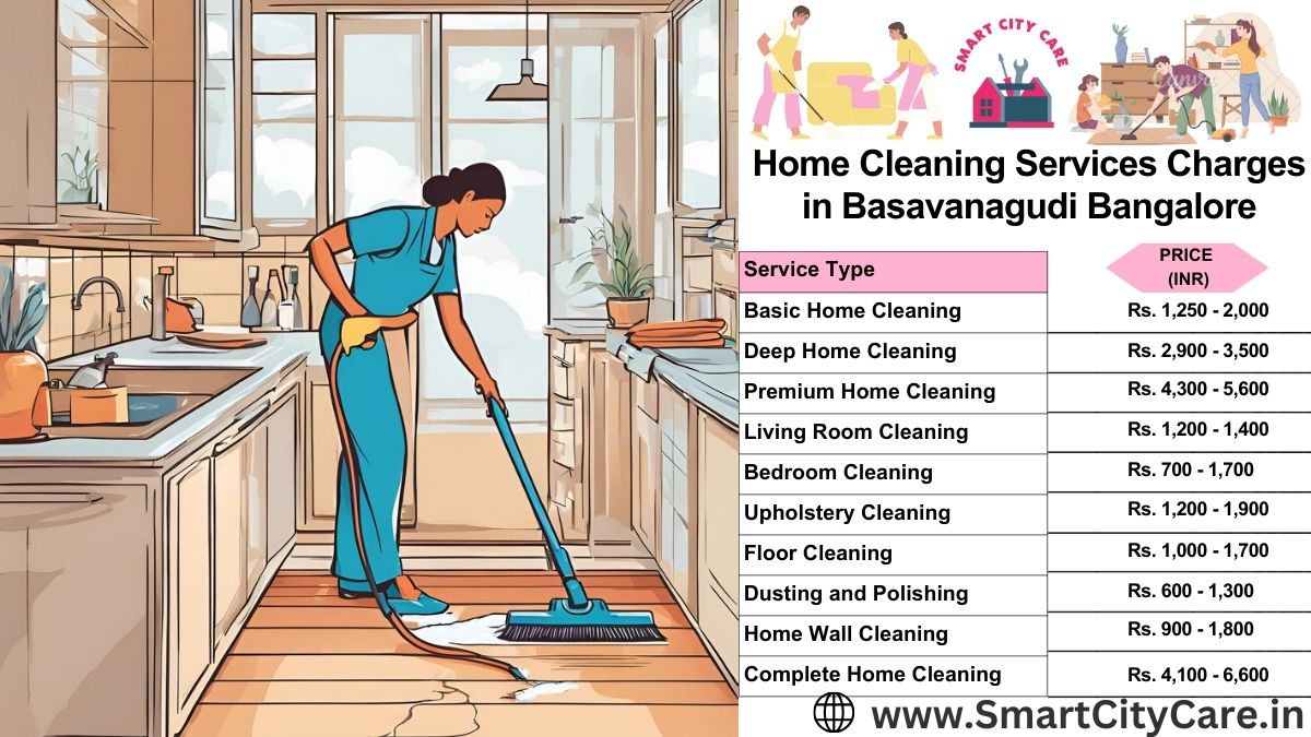 Home Cleaning Charges list in Basavanagudi, Bangalore