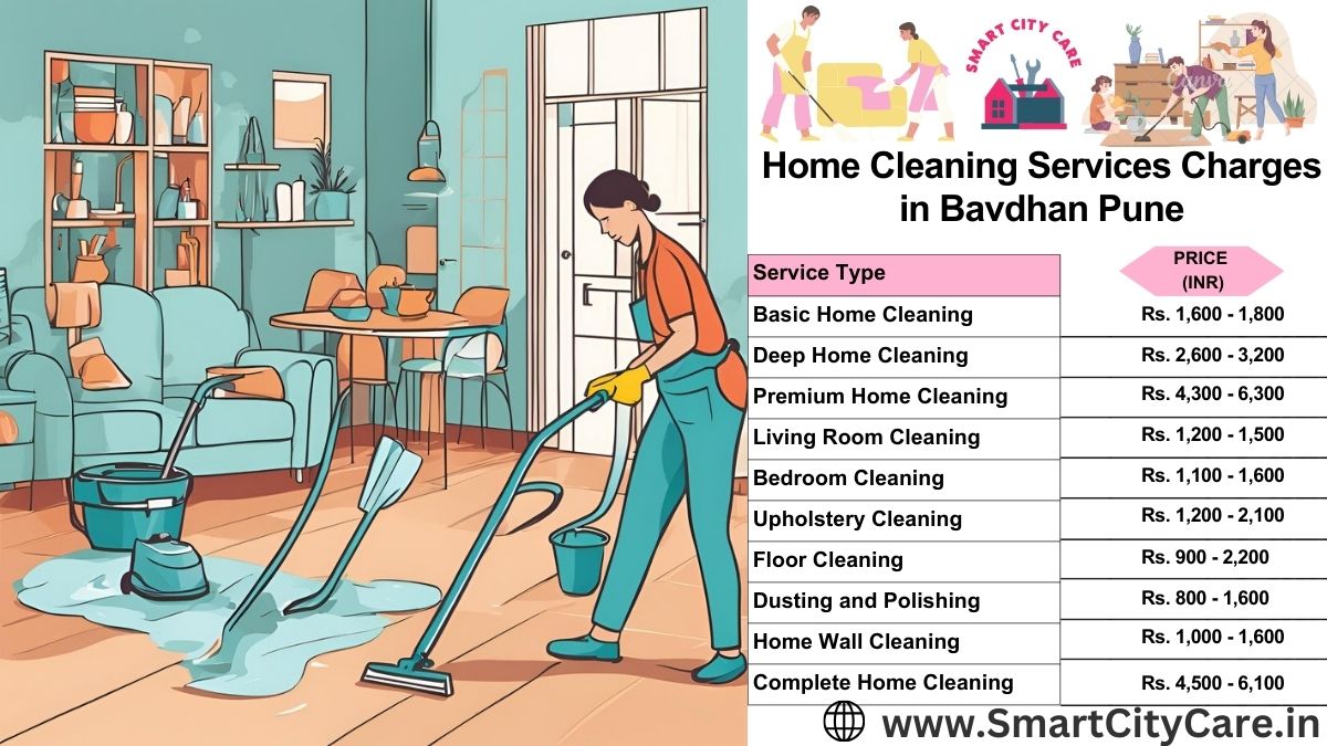 Home Cleaning Charges list in Bavdhan, Pune