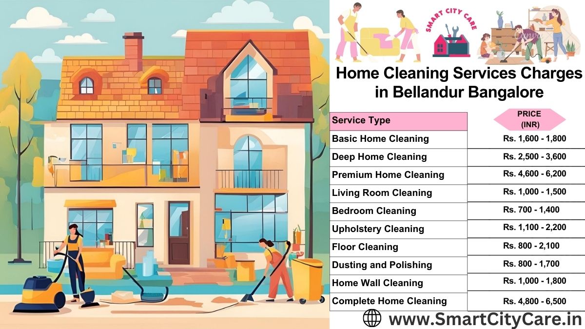 Home Cleaning Charges list in Bellandur, Bangalore