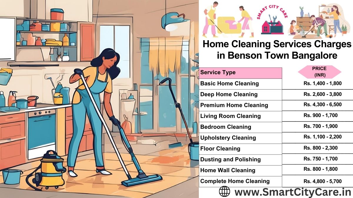 Home Cleaning Charges list in Benson Town, Bangalore