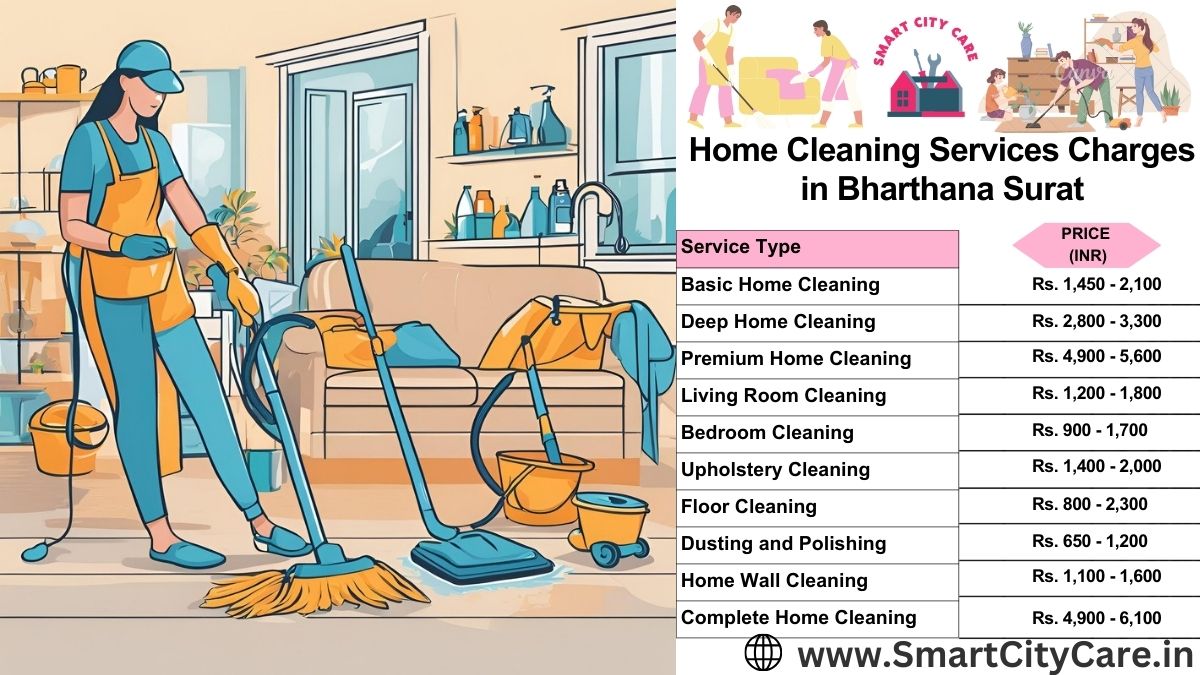 Home Cleaning Charges list in Bharthana, Surat