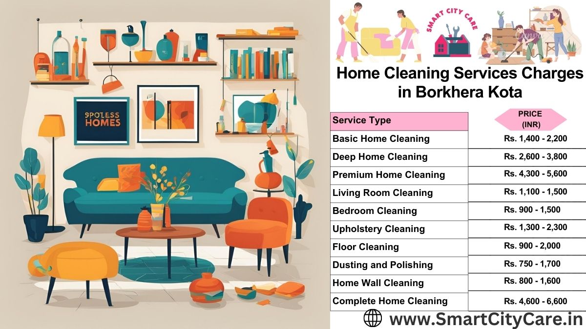 Home Cleaning Charges list in Borkhera, Kota