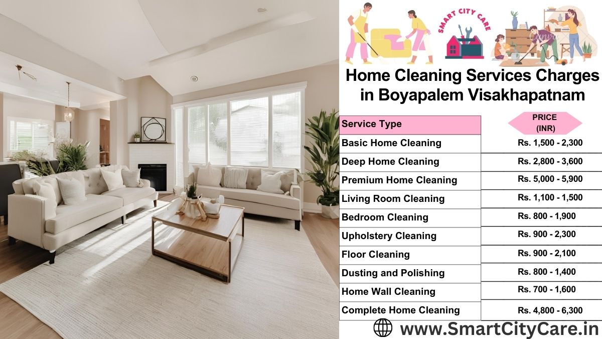 Home Cleaning Charges list in Boyapalem, Visakhapatnam