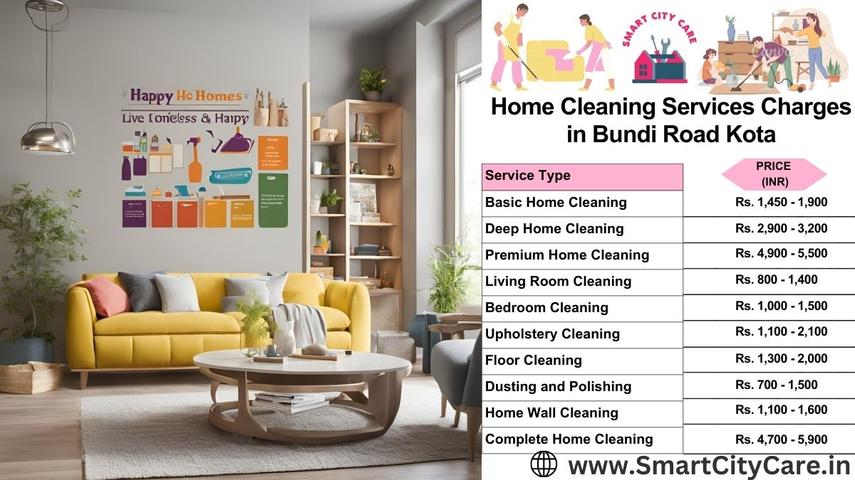 Home Cleaning Charges list in Bundi Road, Kota