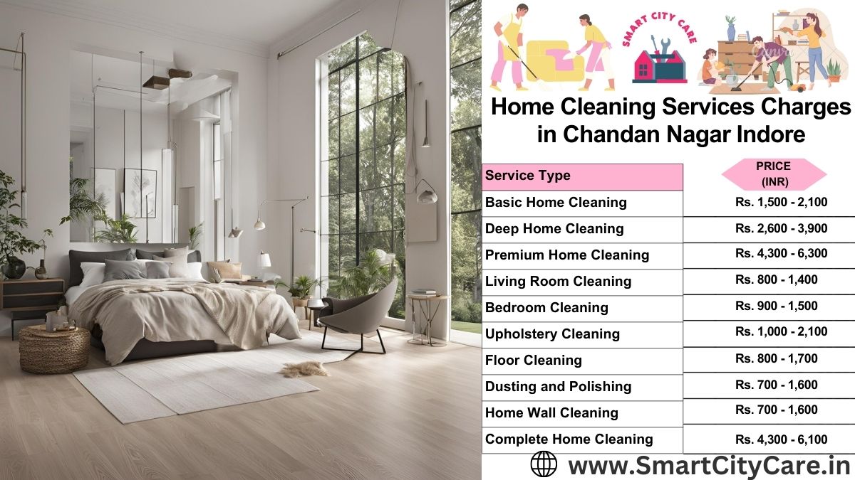 Home Cleaning Charges list in Chandan Nagar, Indore