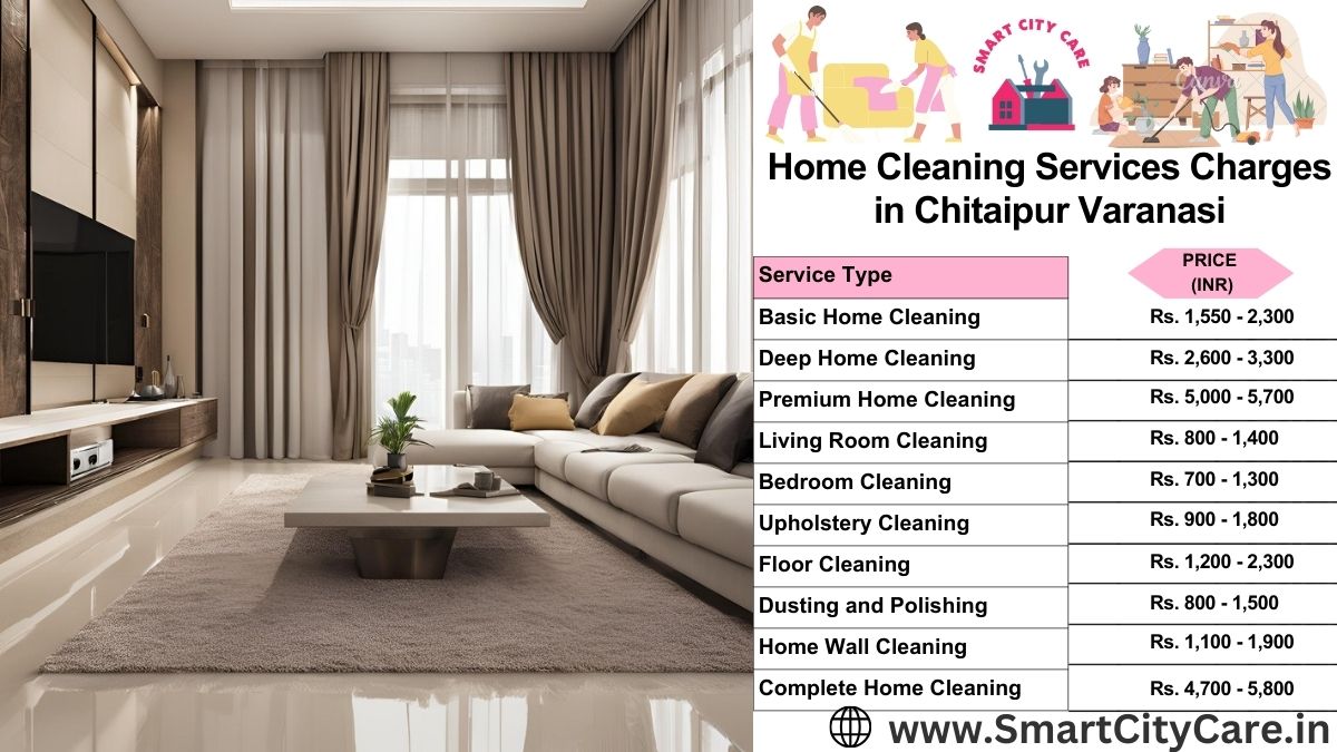 Home Cleaning Charges list in Chitaipur, Varanasi