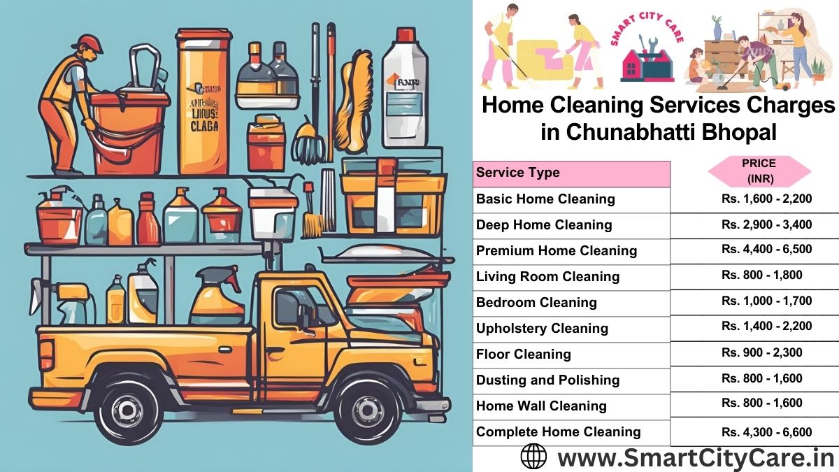 Home Cleaning Charges list in Chunabhatti, Bhopal