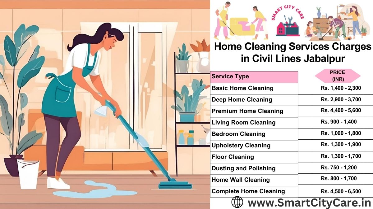 Home Cleaning Charges list in Civil Lines, Jabalpur