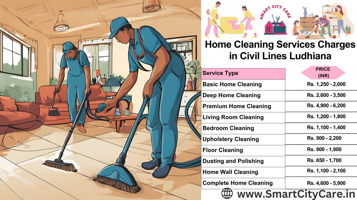 Home Cleaning Charges list in Civil Lines, Ludhiana