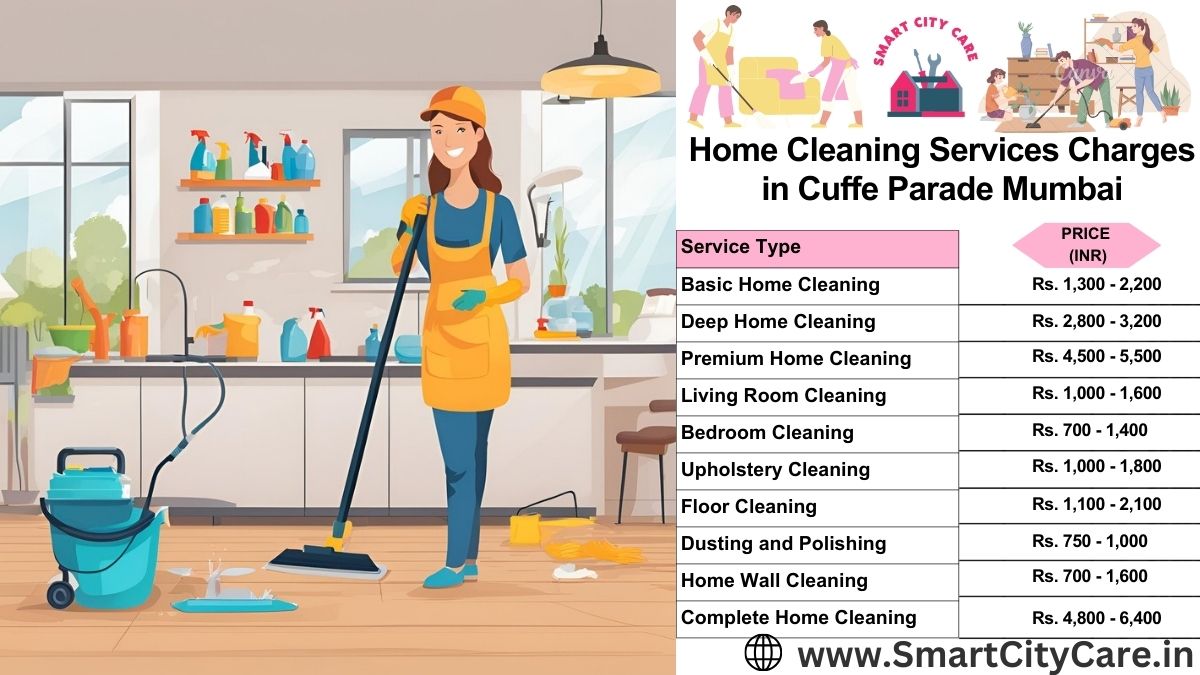 Home Cleaning Charges list in Cuffe Parade, Mumbai