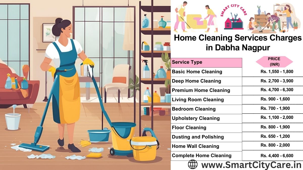 Home Cleaning Charges list in Dabha, Nagpur