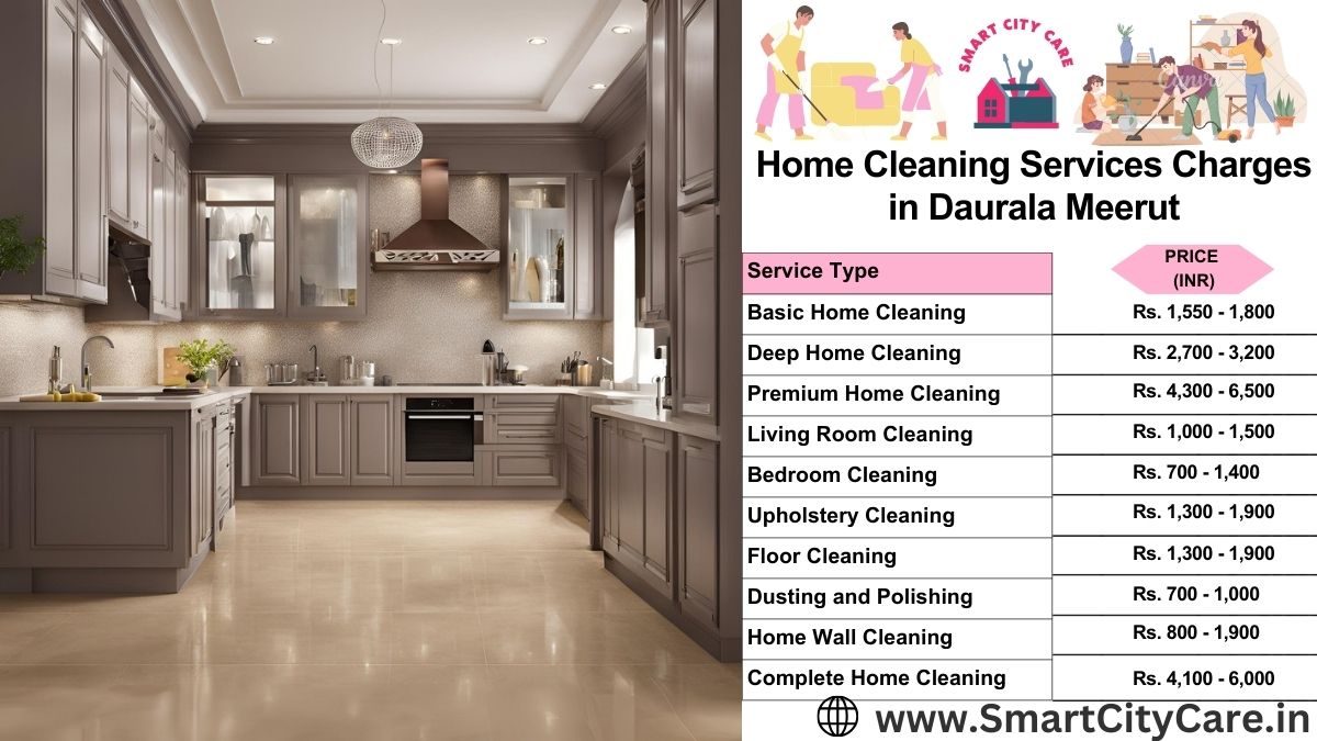 Home Cleaning Charges list in Daurala, Meerut