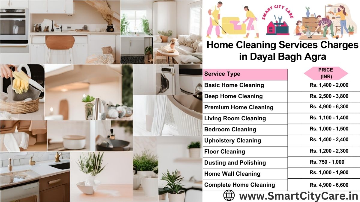 Home Cleaning Charges list in Dayal Bagh, Agra