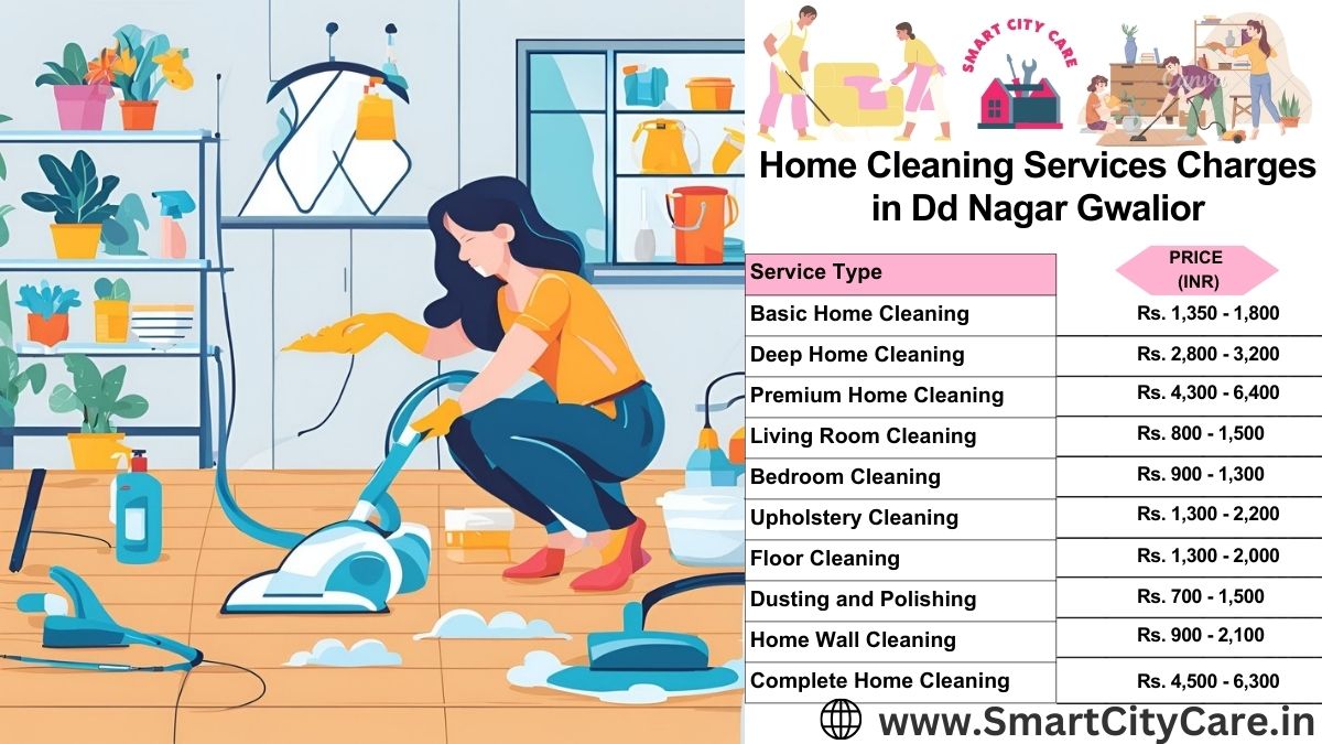 Home Cleaning Charges list in DD Nagar, Gwalior