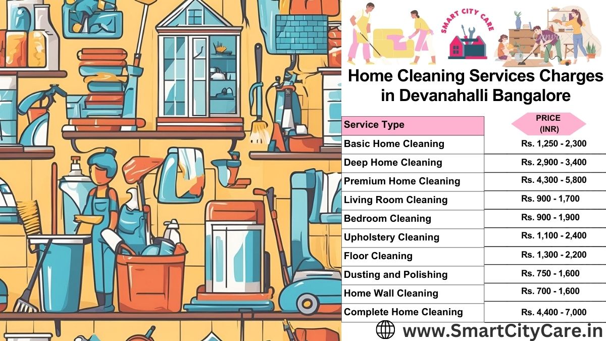 Home Cleaning Charges list in Devanahalli, Bangalore