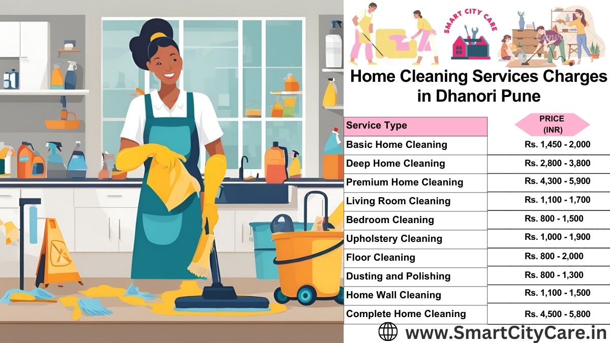 Home Cleaning Charges list in Dhanori, Pune