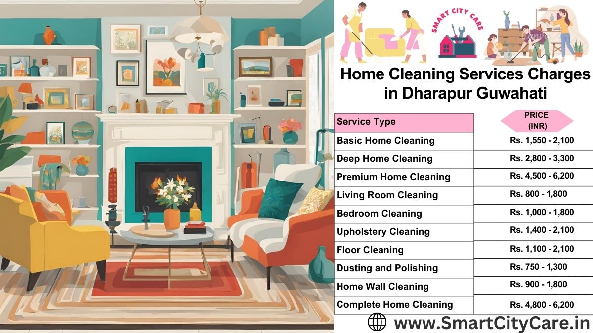 Home Cleaning Charges list in Dharapur, Guwahati