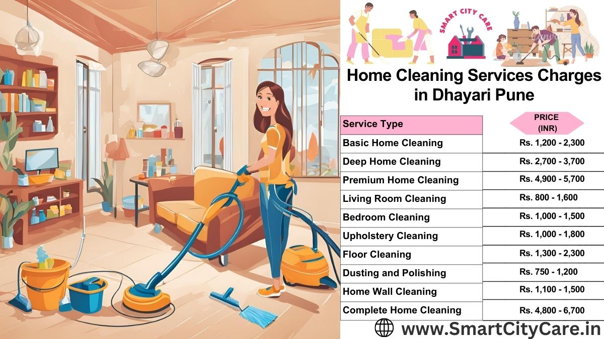 Home Cleaning Charges list in Dhayari, Pune