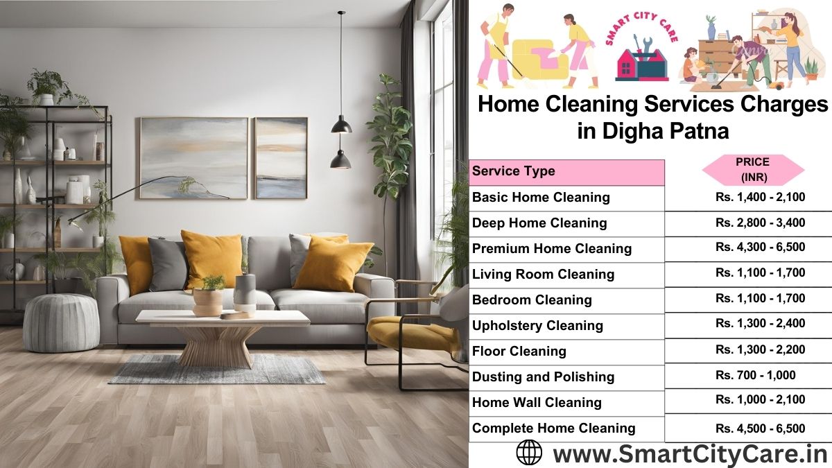 Home Cleaning Charges list in Digha, Patna