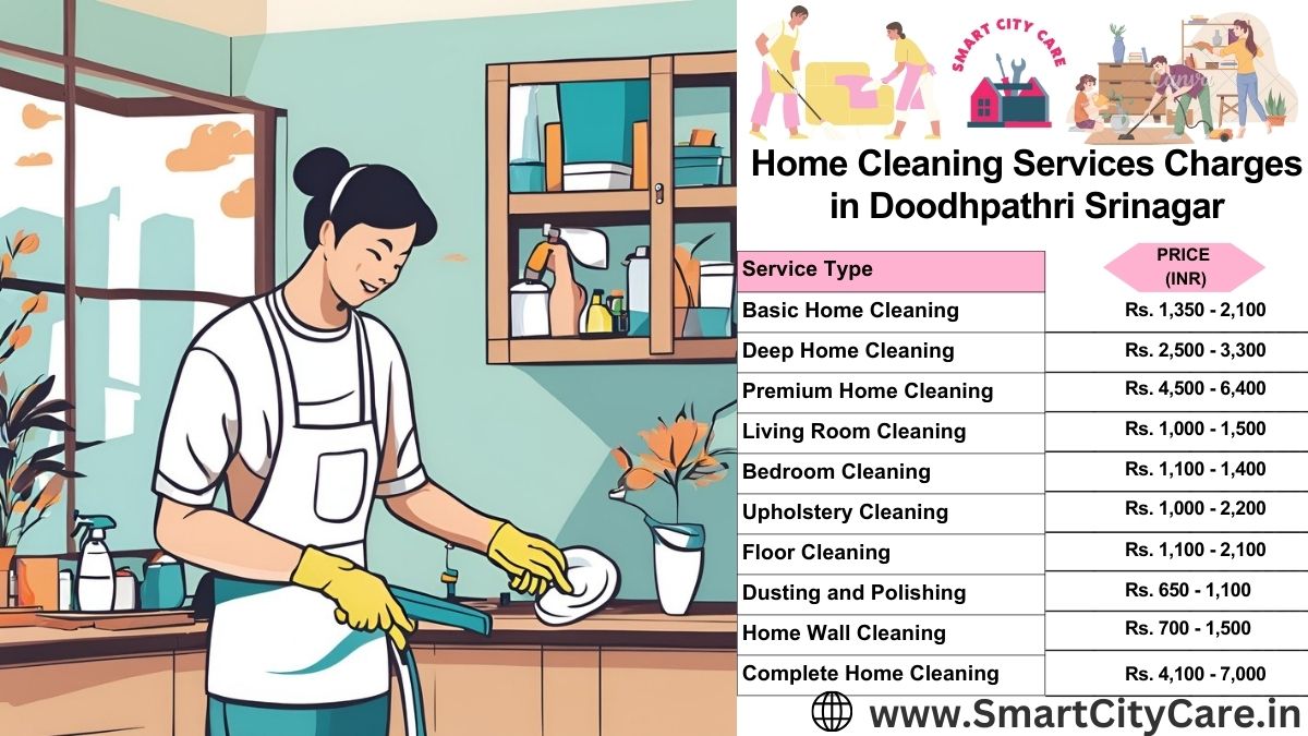 Home Cleaning Charges list in Doodhpathri, Srinagar