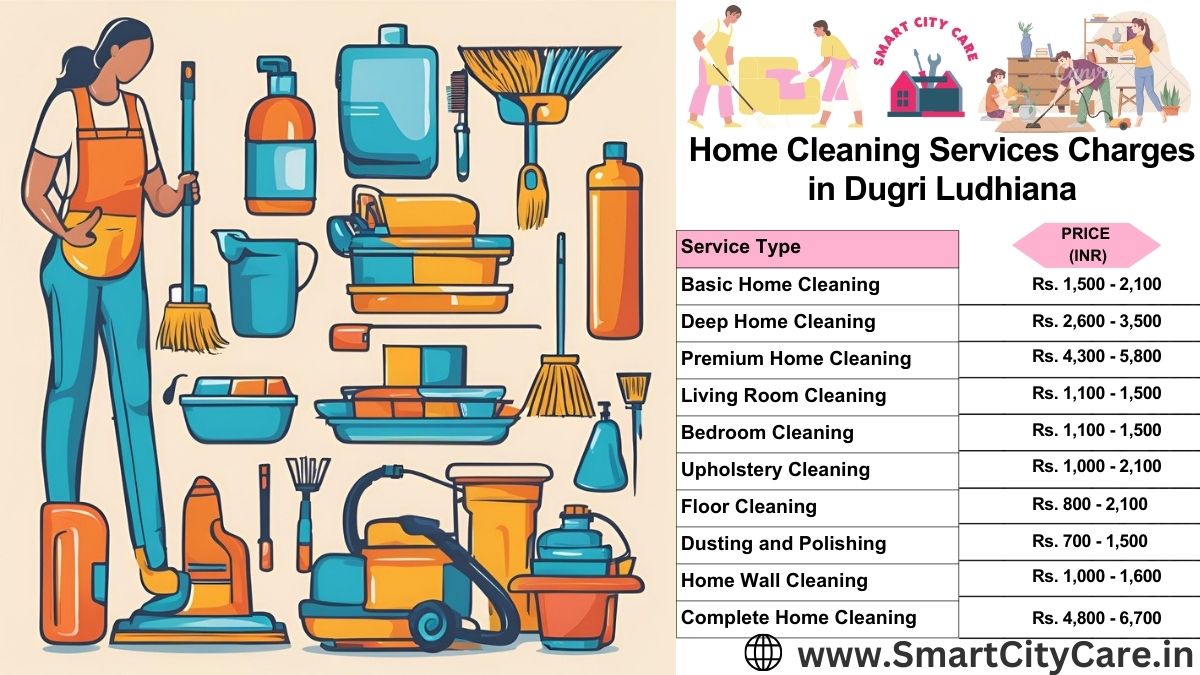 Home Cleaning Charges list in Dugri, Ludhiana