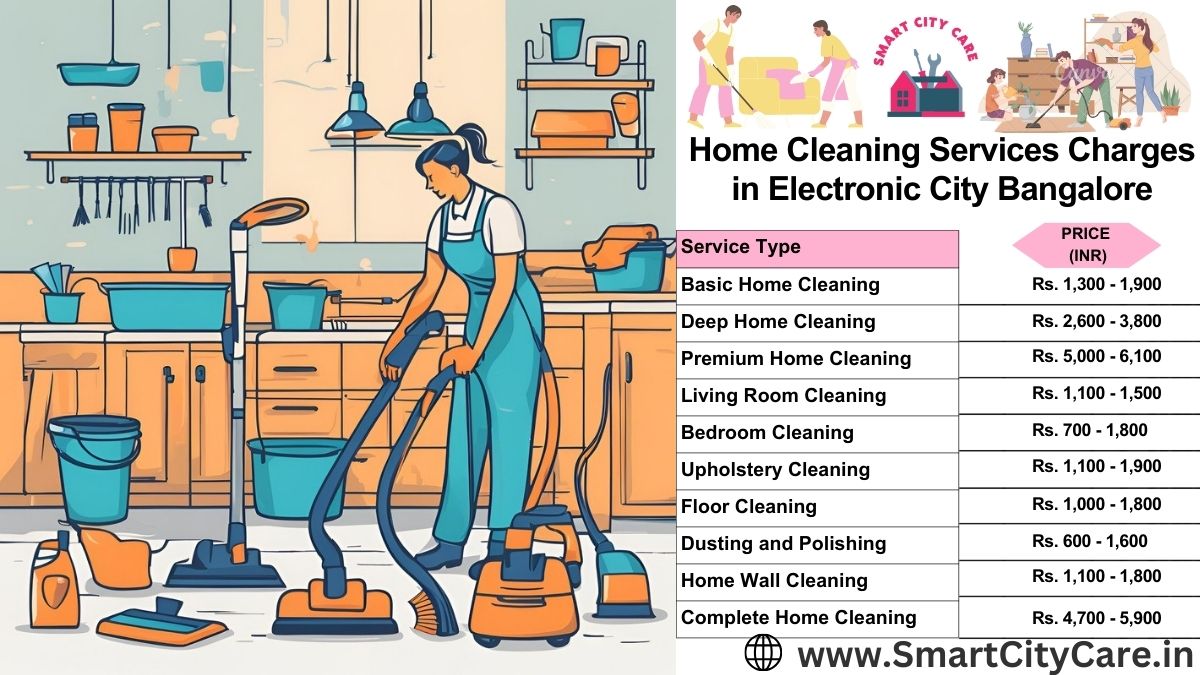 Home Cleaning Charges list in Electronic City, Bangalore