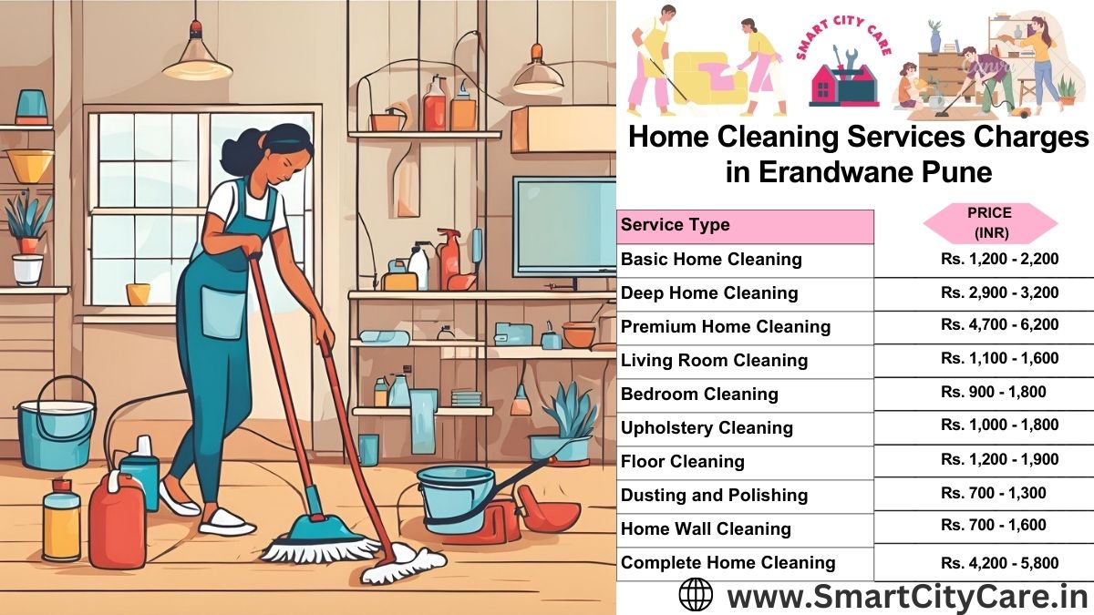 Home Cleaning Charges list in Erandwane, Pune