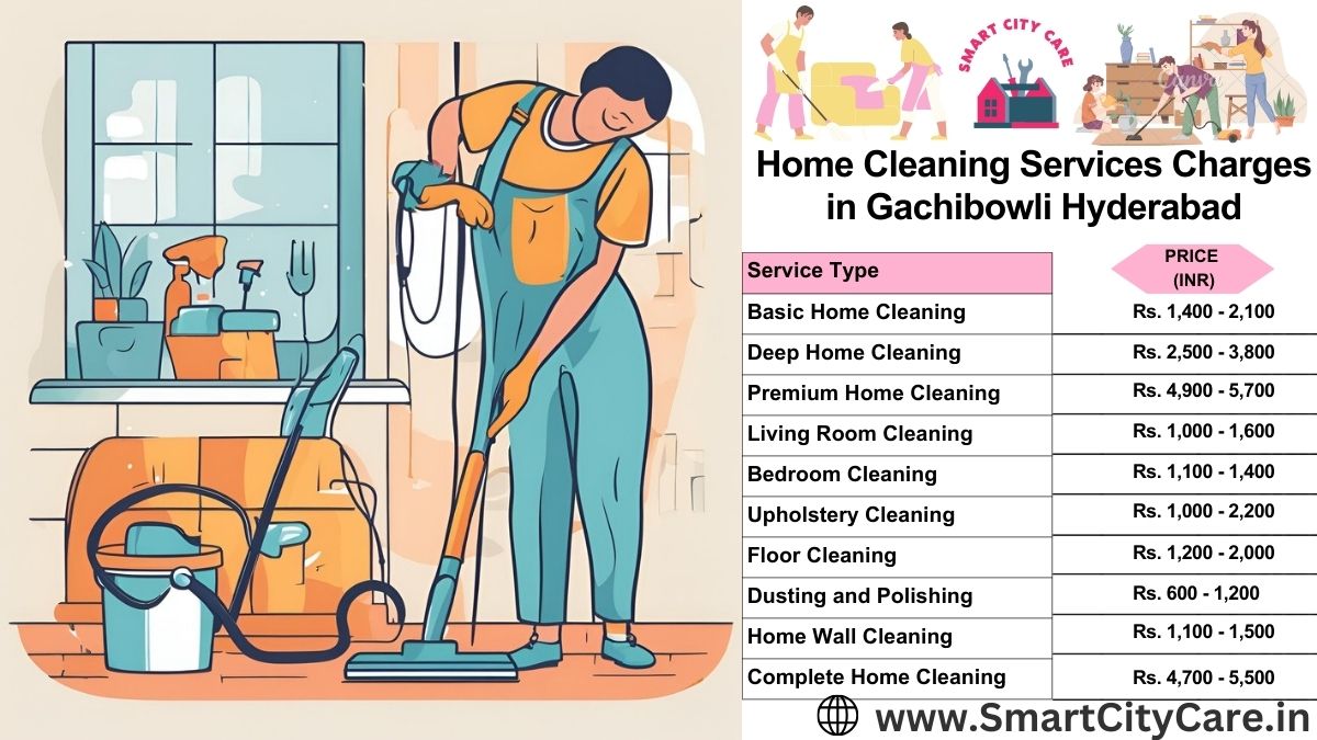 Home Cleaning Charges list in Gachibowli, Hyderabad