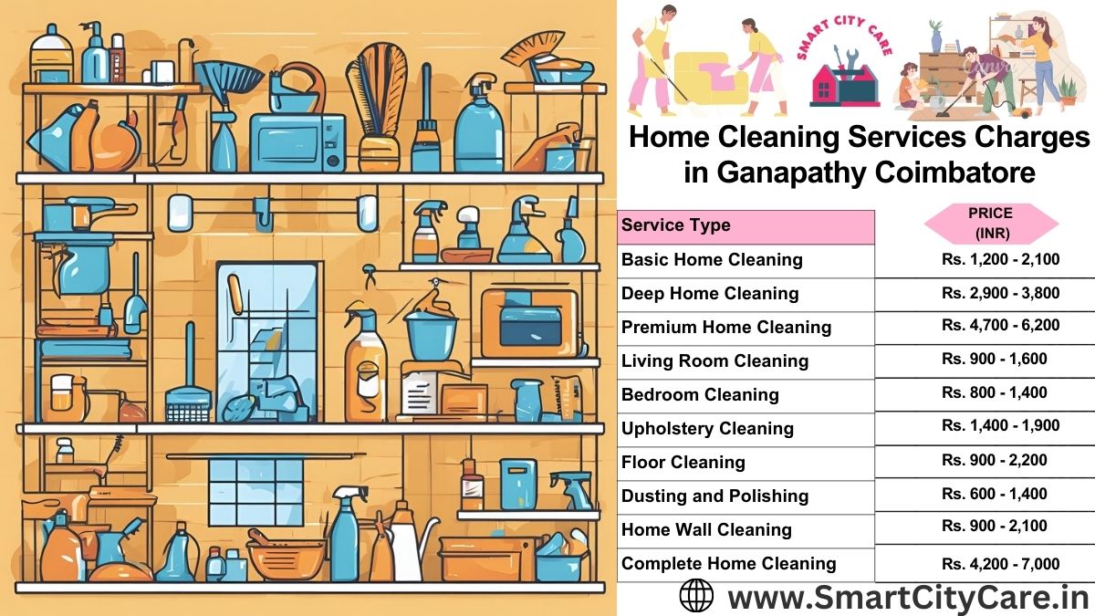 Home Cleaning Charges list in Ganapathy, Coimbatore