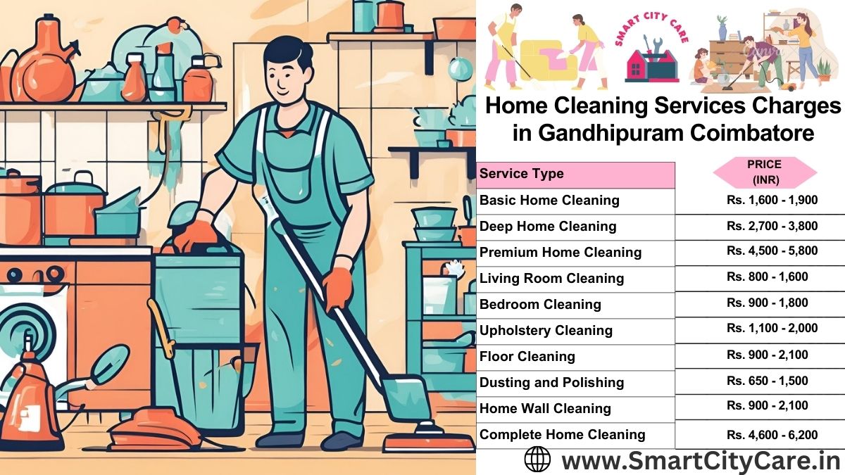 Home Cleaning Charges list in Gandhipuram, Coimbatore