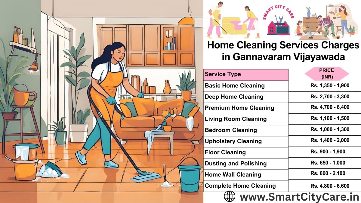 Home Cleaning Charges list in Gannavaram, Vijayawada