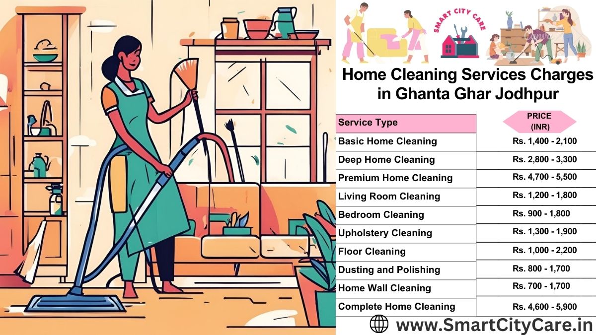 Home Cleaning Charges list in Ghanta Ghar, Jodhpur