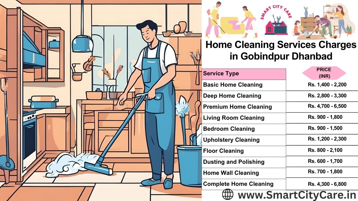 Home Cleaning Charges list in Gobindpur, Dhanbad