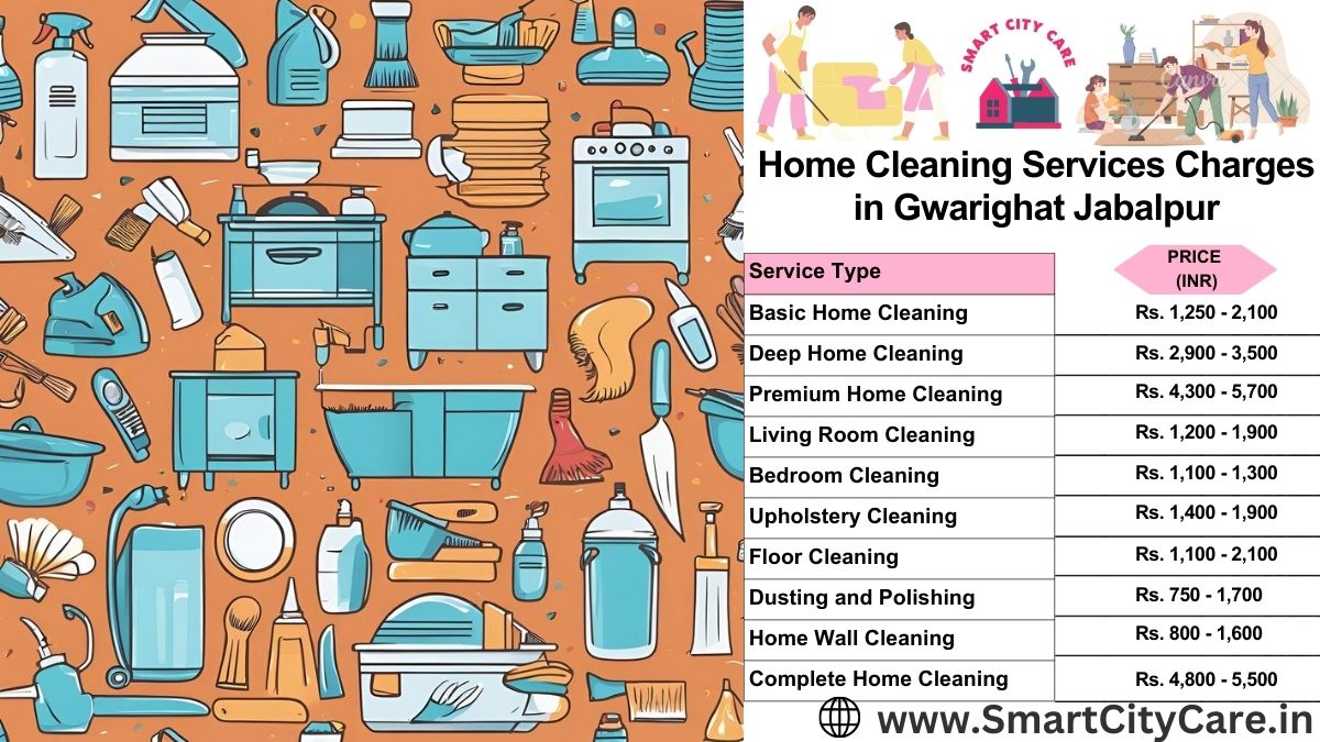 Home Cleaning Charges list in Gwarighat, Jabalpur