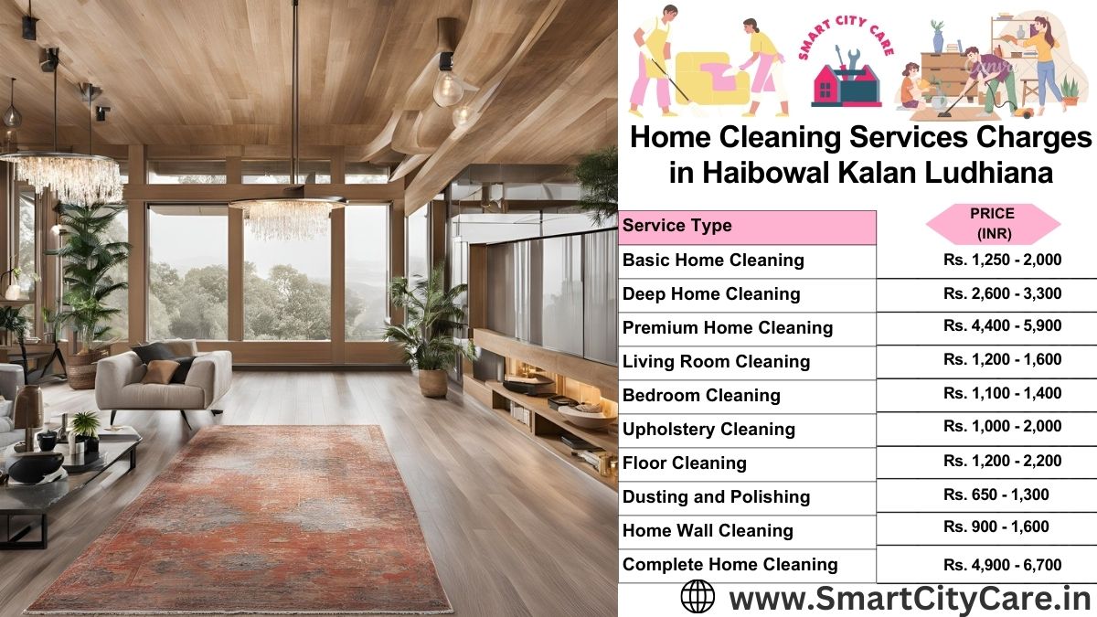 Home Cleaning Charges list in Haibowal Kalan, Ludhiana