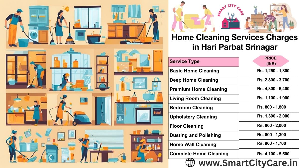 Home Cleaning Charges list in Hari Parbat, Srinagar