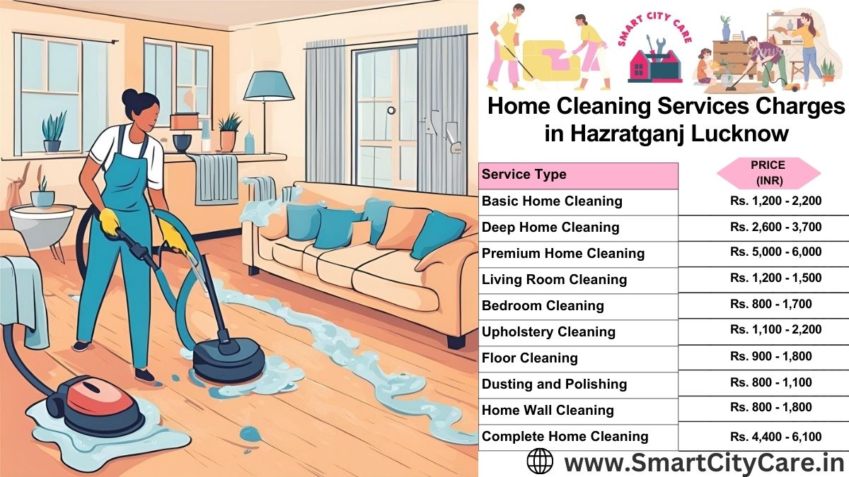 Home Cleaning Charges list in Hazratganj, Lucknow