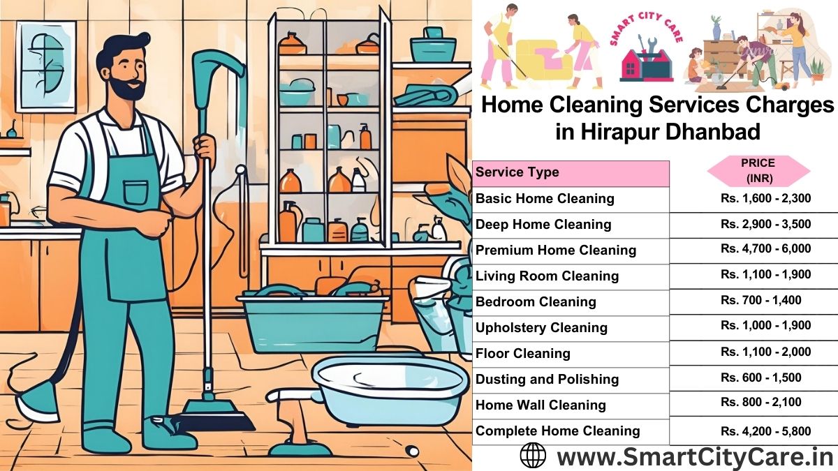 Home Cleaning Charges list in Hirapur, Dhanbad