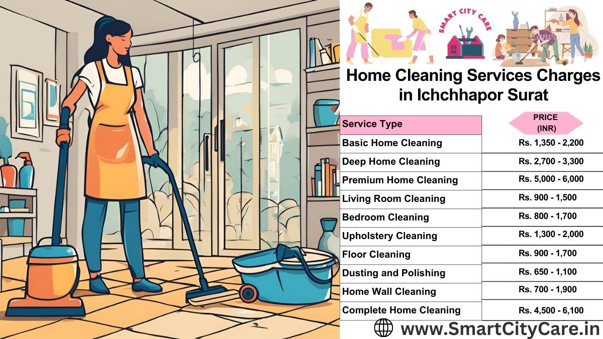 Home Cleaning Charges list in Ichchhapor, Surat