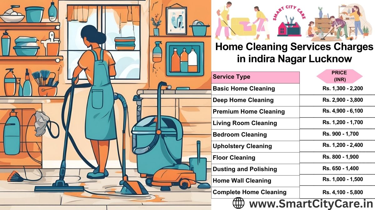 Home Cleaning Charges list in Indira Nagar, Lucknow